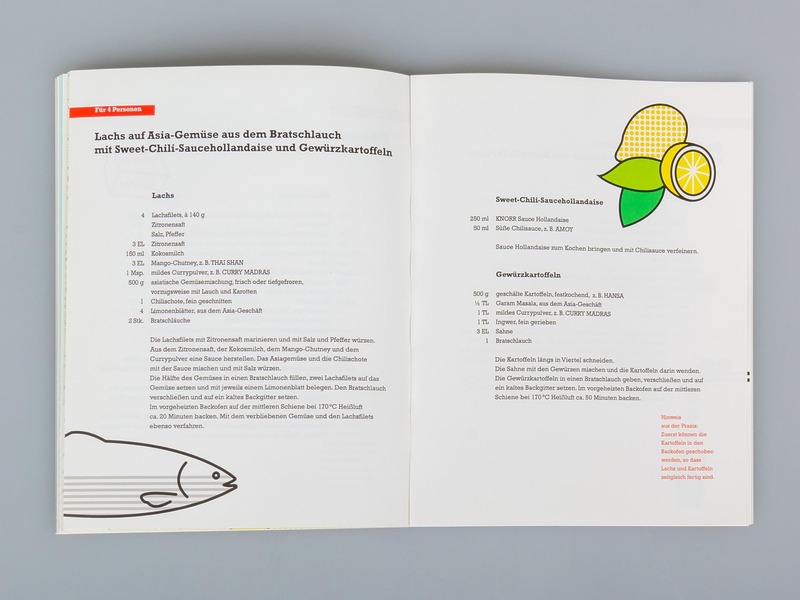 Juergen Kolb Koch Kunst Buch Biografie Halma Projekt